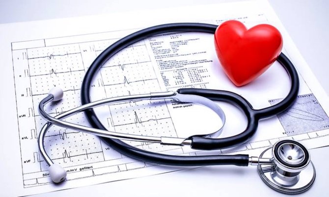 VIP Check-Up