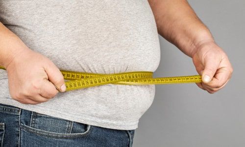 Obesity